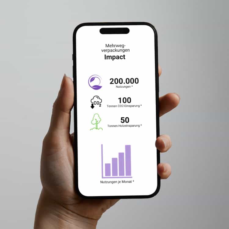 Mehrwegverpackung Abfrage im Checkout des Onlineshops auf einem Smartphone